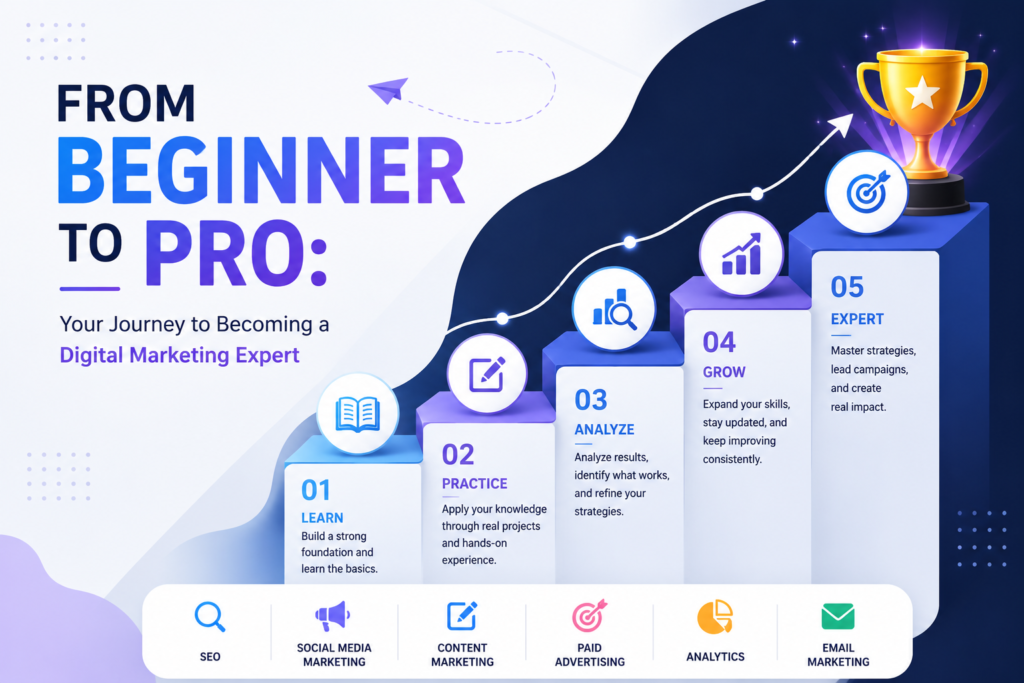 From Beginner to Pro: How Digital Savvy Transforms You into a Digital Marketing Expert